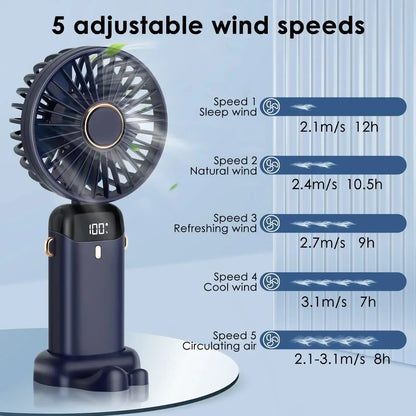 Portable Mini Air Cooler Fan, 5000mAh Rechargeable